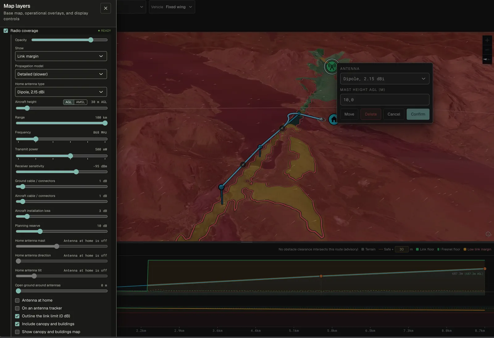 Flightdeck radio coverage layer showing predicted link margin over mountainous terrain around a fixed-wing route, with antenna settings and the route's terrain and Fresnel clearance profile.